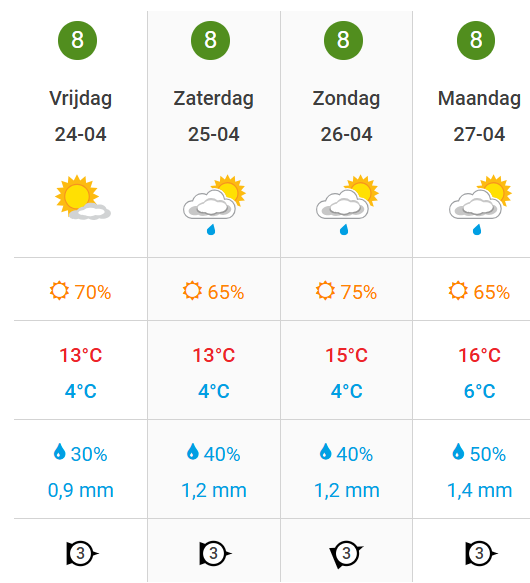 Schermafbeelding 2026 04 16 151315