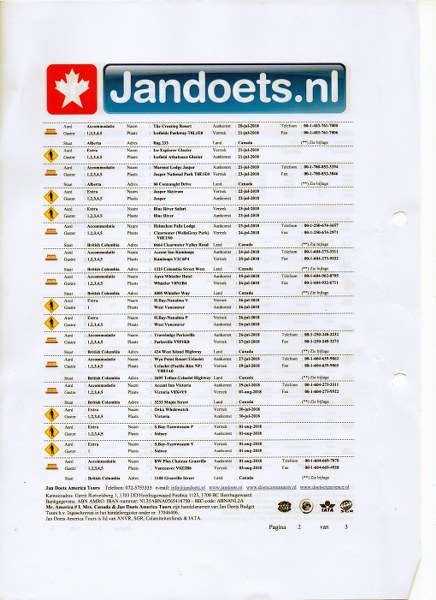 Deel 2