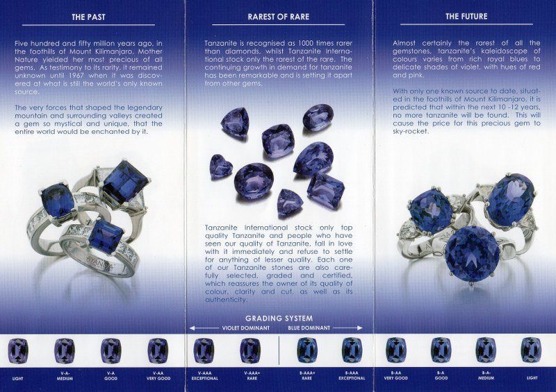 Tanzanite folder