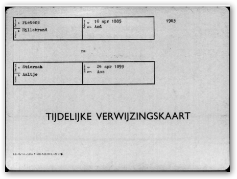Familiekaart Hillebrand Pieters en Aaltje Stierman