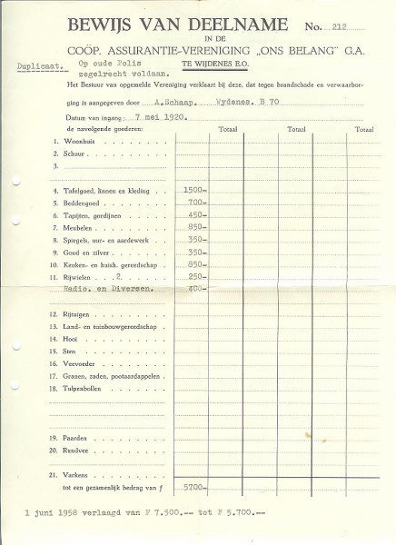 Verzekeringsbewijs inboedel